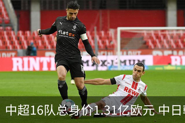 中超16队总身价1.31亿欧元 中日韩对比 差距在扩大